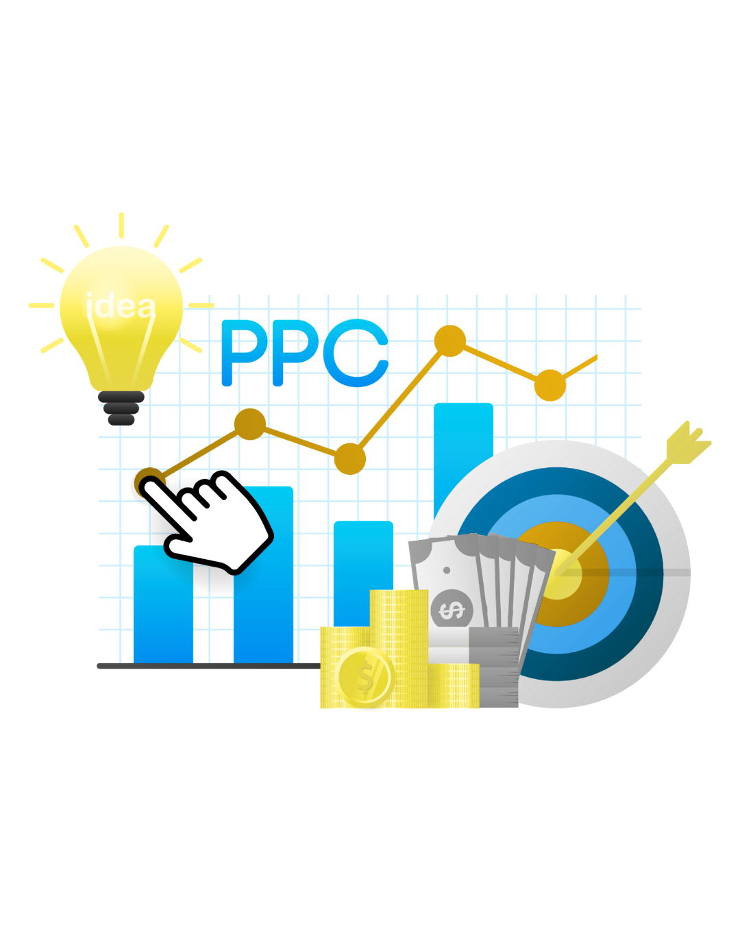 Ppc image