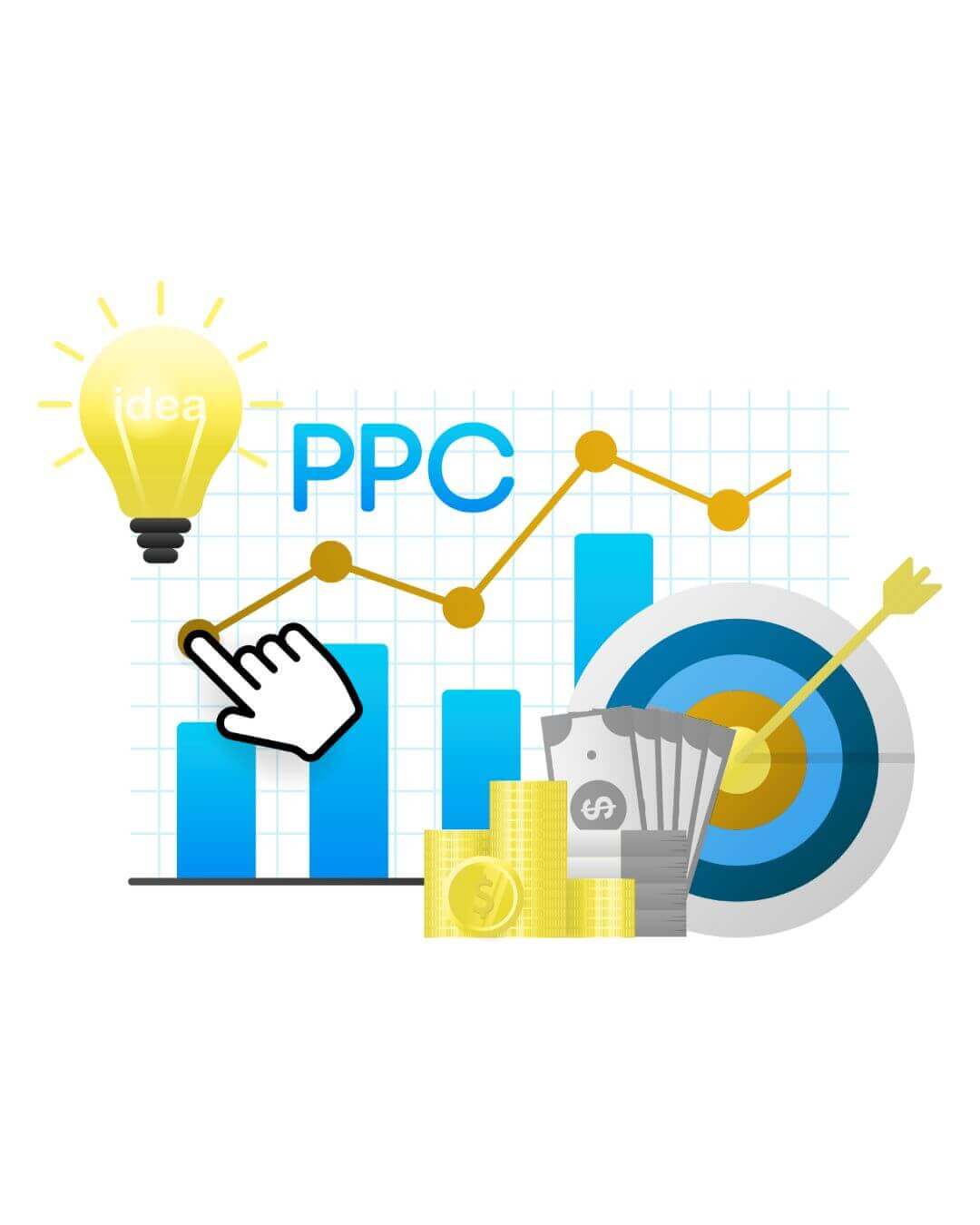 Best Digital Marketing Agency in India | Jainexa PPC Services